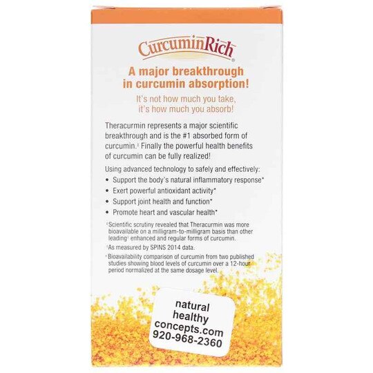 CurcuminRich Double Strength Theracurmin, NF